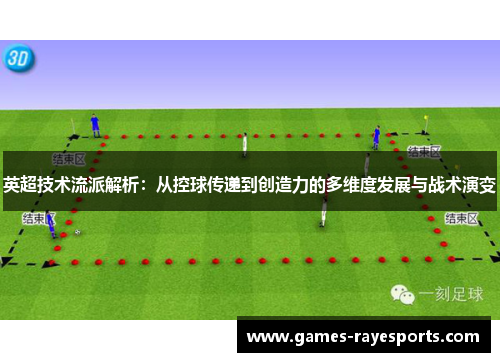 英超技术流派解析：从控球传递到创造力的多维度发展与战术演变