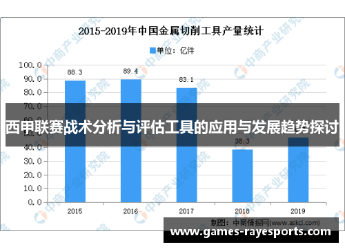 西甲联赛战术分析与评估工具的应用与发展趋势探讨 西甲联赛战术分析与评估工具的应用与发展趋势探讨