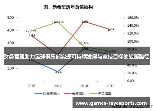 财务管理助力足球俱乐部实现可持续发展与竞技目标的战略路径 财务管理助力足球俱乐部实现可持续发展与竞技目标的战略路径