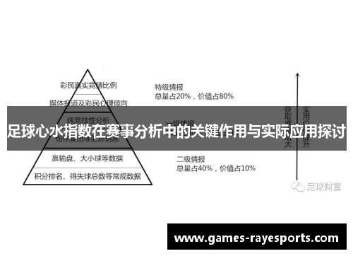 足球心水指数在赛事分析中的关键作用与实际应用探讨 足球心水指数在赛事分析中的关键作用与实际应用探讨