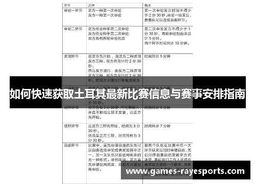 如何快速获取土耳其最新比赛信息与赛事安排指南 如何快速获取土耳其最新比赛信息与赛事安排指南