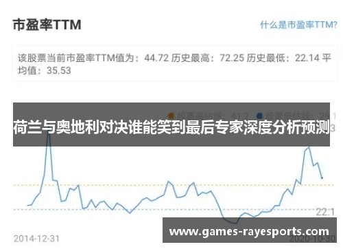 荷兰与奥地利对决谁能笑到最后专家深度分析预测