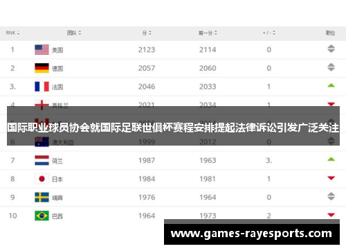 国际职业球员协会就国际足联世俱杯赛程安排提起法律诉讼引发广泛关注