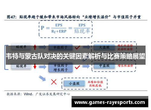 韦特与蒙古队对决的关键因素解析与比赛策略展望